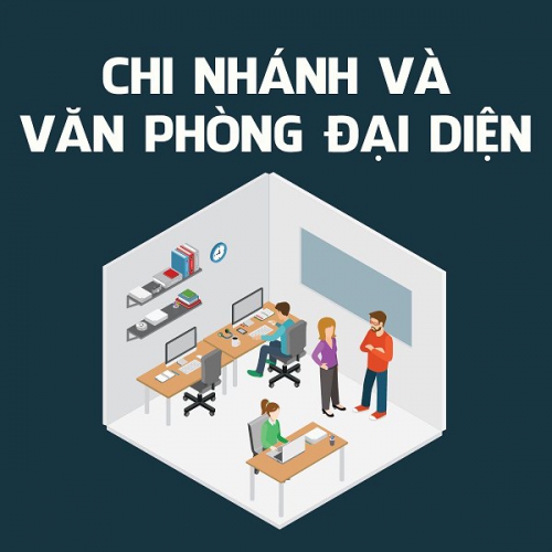 Giải thể chi nhánh công ty cổ phần
