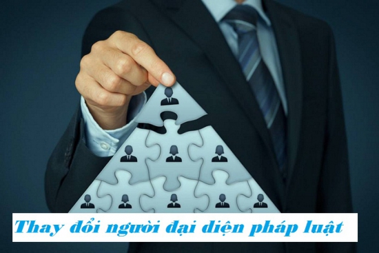 Hướng dẫn thay đổi người đại diện theo pháp luật